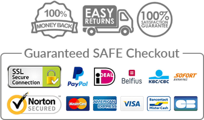 Guaranteed safe checkout